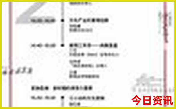 朝阳好玩的旅游景点都有哪里